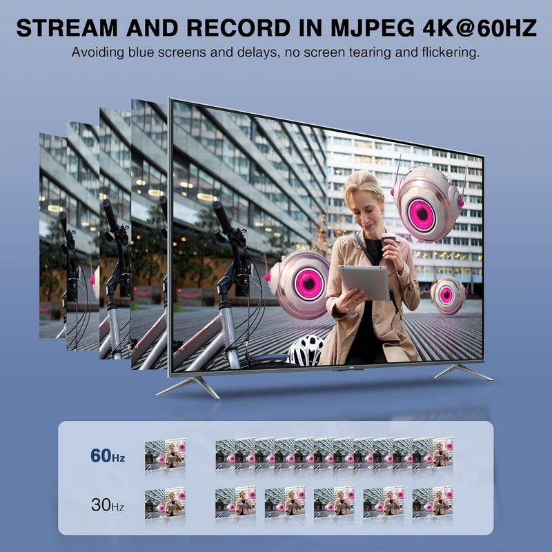 Dbilida HDMI Video Capture Card 4K 60Hz Output, HDMI to USB 3.0 A and USB C Capture Card for Camera/Xbox/PS5/4/PC/OBS/Switch 2 - Image 2